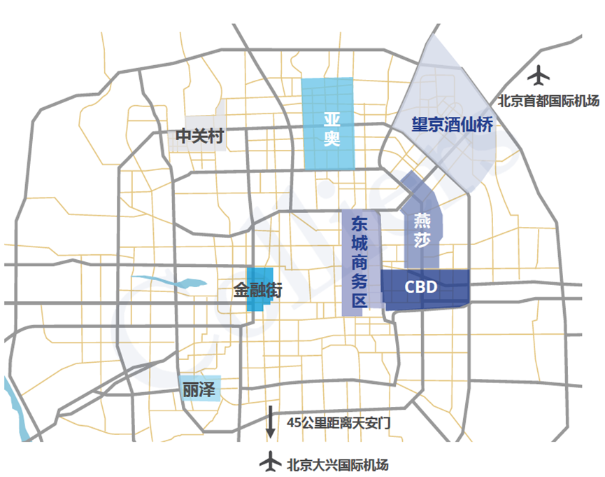 鼎一思享 | 北京、上海2023年上半年写字楼、商务园区及大宗交易市场研究报告